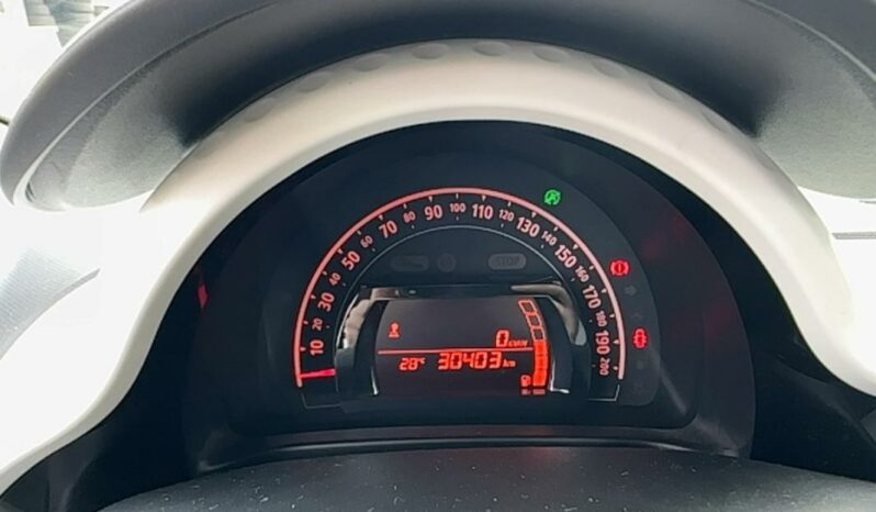 
								Renault Twingo III Equilibre SCe 65 full									